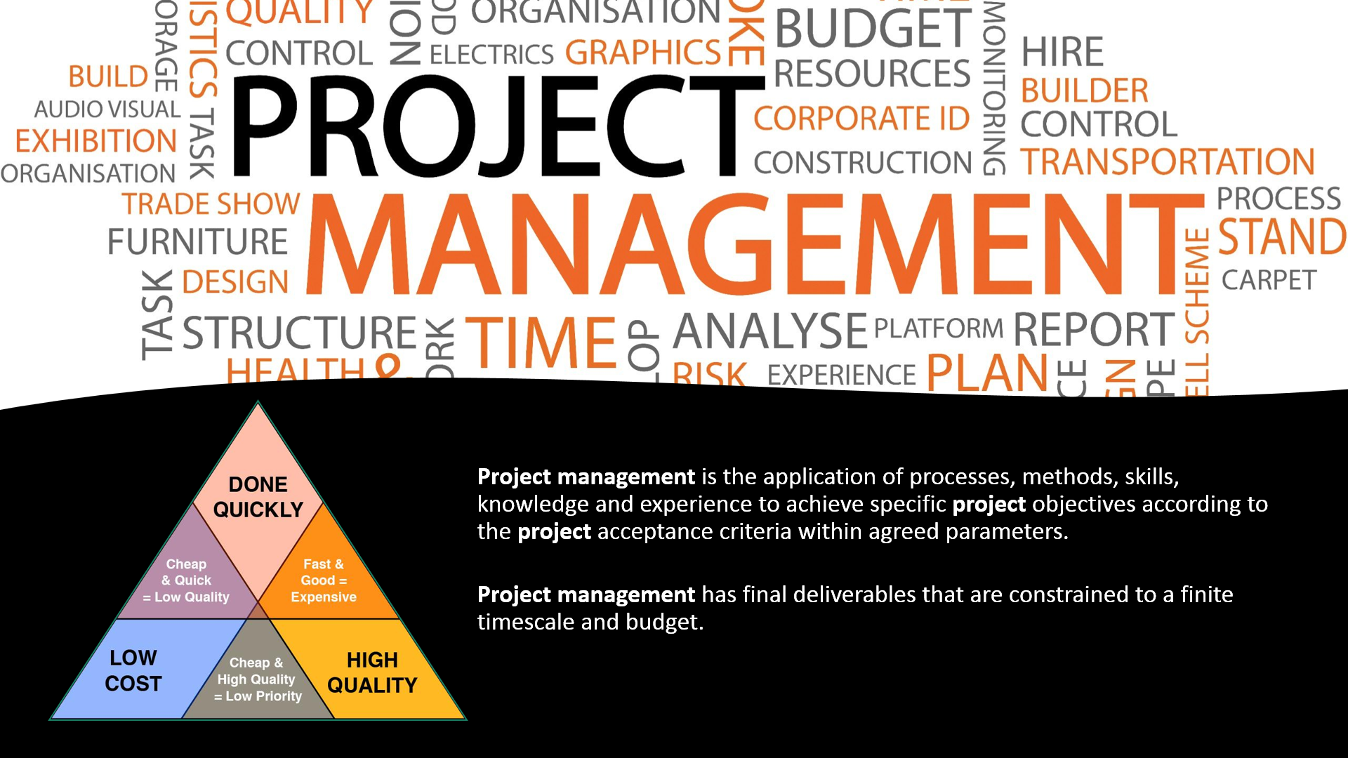 Project Management